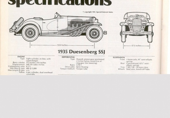 Duesenberg SSJ (1935) (Deusenberg SSJ (1935)) - drawings (drawings) of the car